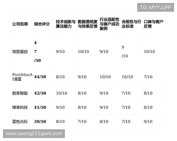 亚星娱乐线上平台有哪些用户评价和口碑反馈的真实情况分析