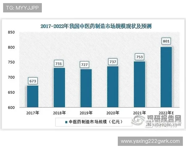 亚星客车在智能化制造方面的突破与行业竞争优势