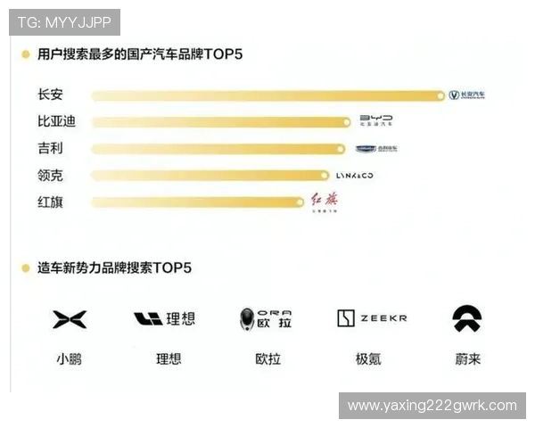 亚星汽车官网用户评价与反馈，真实展现车辆使用体验与售后服务质量