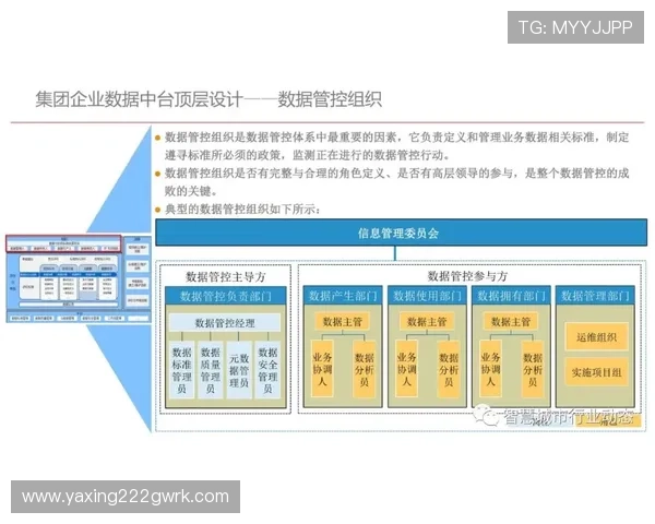 亚星管理登录入口:企业信息安全保障措施与登录流程优化建议 亚星管理登录入口:企业信息安全保障措施与登录流程优化建议