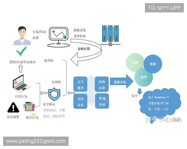 了解亚星总部所在地及其在行业中的战略布局