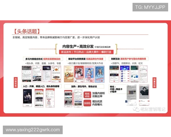 亚星娱乐官方旗舰店热门商品排行榜推荐满足不同用户的多样化需求 亚星娱乐官方旗舰店热门商品排行榜推荐满足不同用户的多样化需求